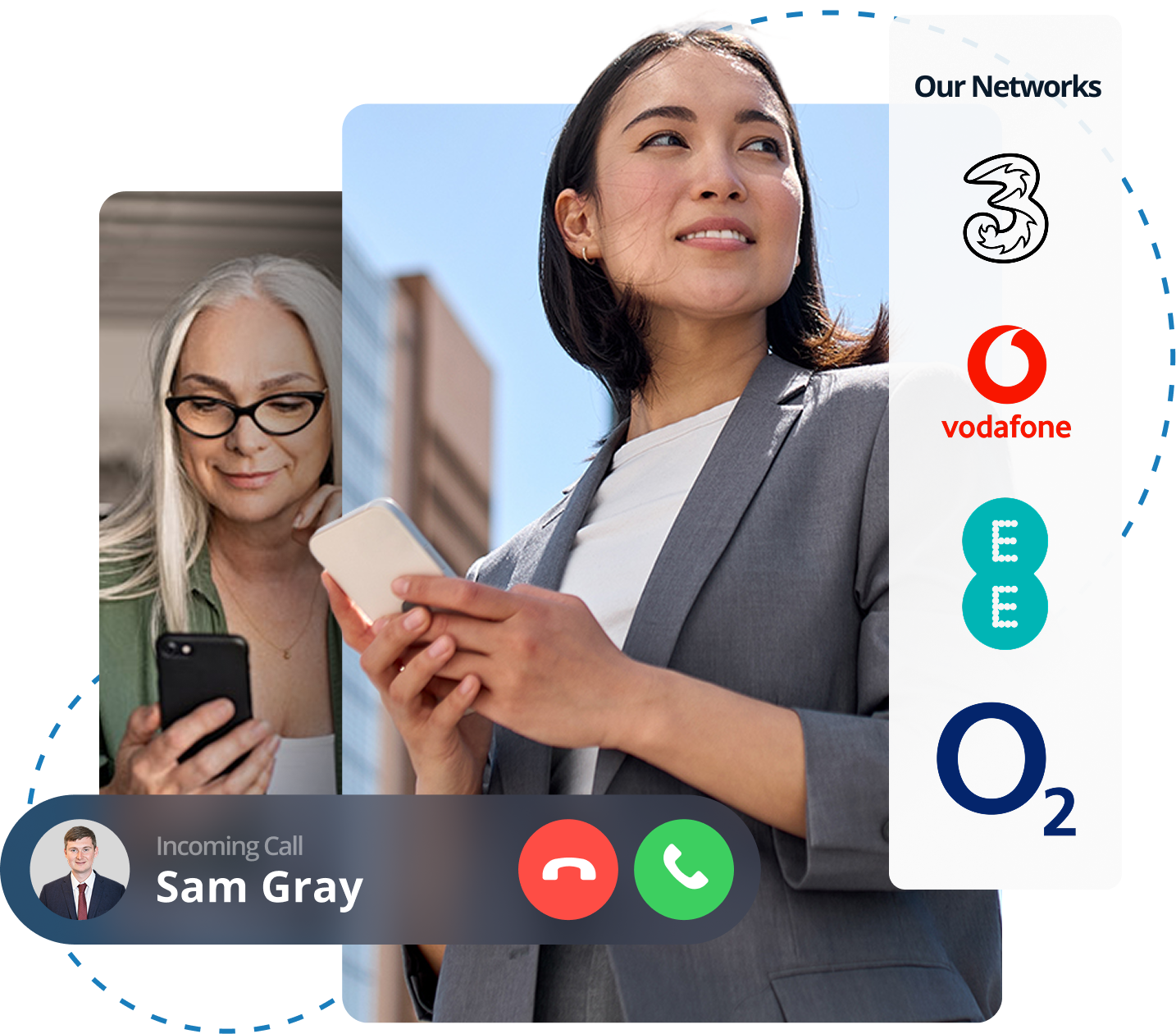 Mobile Referal - Image Mobile Referal - Image